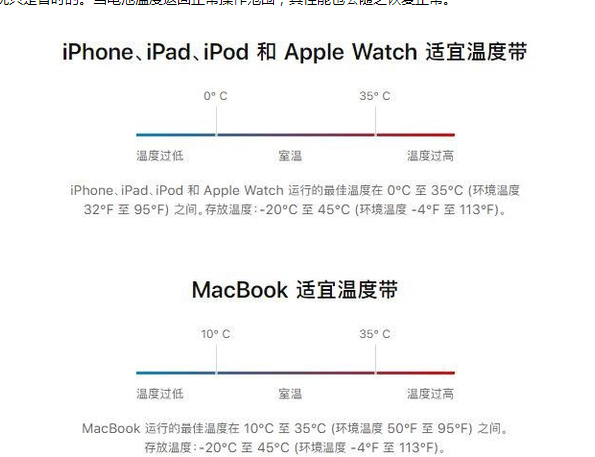 西林苹果13维修分享iPhone 13耗电越来越快怎么办 