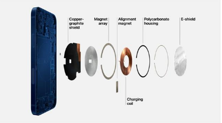 西林苹果手机维修分享iPhone 12真的会威胁身体健康吗 