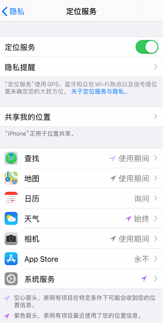 西林苹果手机维修分享iPhone 状态栏中时间显示为蓝色图标是什么情况 
